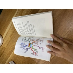 Social Intelligence - Tony Buzan 537396
