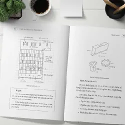 Thiết Kế Và Bài Trí Cửa Hàng Bán Lẻ - Mark Muller - GIVER BOOKS - MARKETING KINH DOANH 595462