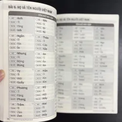 [Tiếng Trung] 3000 Từ vựng Tiếng Trung theo chủ đề – Cho người mới học 933952