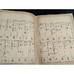 Deux lexiques sanskrit - chinois - Prabodh Chandra bagchi xuất bản 1929 -1937 trọn bộ 726940