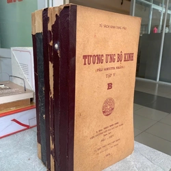 TƯƠNG ƯNG BỘ KINH (PALI SAMYUTTA NIKAYA) - THÍCH MINH CHÂU 529984