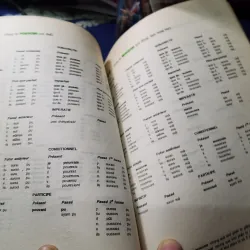 [Tiếng Pháp cơ bản] Cách chia 12000 Động từ Tiếng Pháp - Xuân Hùng 1008538