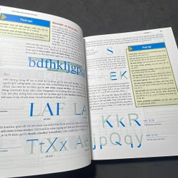 Khám phá Typography Tova Rabinowitz FPT 329488