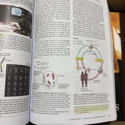 [Miễn ship] Sách Sinh Học Campbell Reece 707824