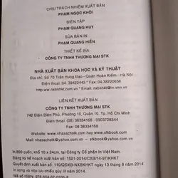 Giáo Trình Thực Hành Photoshop CC 721200