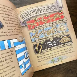 ✨𝑬𝒗𝒆𝒓𝒚𝒕𝒉𝒊𝒏𝒈 𝑰 𝑲𝒏𝒐𝒘 𝑨𝒃𝒐𝒖𝒕 𝑷𝒊𝒓𝒂𝒕𝒆𝒔✨ 778846