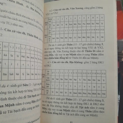 Nhiếp sinh - Lê Hưng VKD 547071