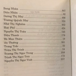 Sách Nữ sĩ Việt Nam: Tiểu sử và giai thoại cổ Cận đại - Như Hiện Nguyễn Ngọc Hiền 306904