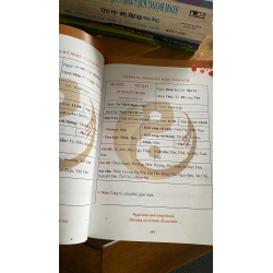 Vạn Sự Niên 2025 530625