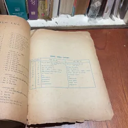 [Xem Kỹ Ảnh, Tép Sách Rớt] - II Sưu Tầm: Nhạc Lý Phổ Thông - 1982 1013709