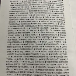 Ngày xưa Hoàng Thị - CUỘC HỘI NGỘ CỦA 109 TÁC GIÁ NHIỀU THẾ HỆ  VIẾT CHO THỜI HOA MỘNG  719344