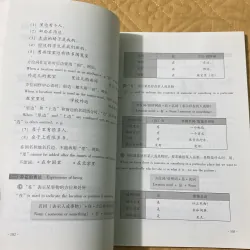 Giáo Trình Hán Ngữ - Quyển Hạ 799483