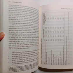 Nhà Đầu Tư Thông Minh - Benjamin Graham 367390