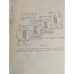 Các phương tiện trực quan trong giảng dạy triết học 727096