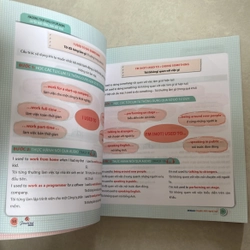 Hacking your English Speaking - Luyện nói Tiếng Anh đột phá 551300
