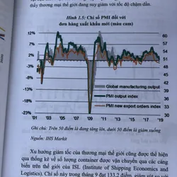 KTTG và Việt Nam 2018-2019. Hướng tới năm 2020 hoàn thành các chỉ tiêu của kế hoạch 5 năm 708085