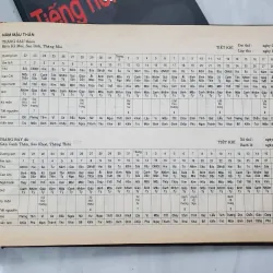 Sách lịch vạn niên (dịch học phổ thông ) 783790