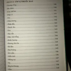 Mẹo vặt - Thuốc hay - Như Hoa 762735