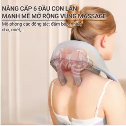 Máy Massage Cổ Vai Gáy 6D bản PRO - Hàng Chính Hãng - Mô Phỏng Kỹ Thuật Massage Số 8 601667