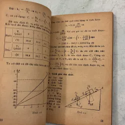 Bài thi Vật lý quốc tế - 1983s 1005433