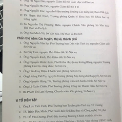 ĐỊA CHÍ ĐĂK LĂK 478753