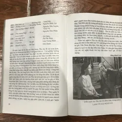 Diễn viên điện ảnh Việt Nam  1994  (18) 719456