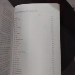 Giới thiệu một số loài thú của Đông Dương và Thái Lan 975216