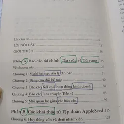 BÁO CÁO TÀI CHÍNH - TRƯƠNG THỊ Ý NHI 738798