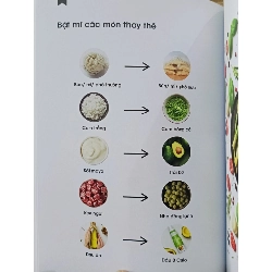 Sổ tay dinh dưỡng cá nhân - Cali Eat & Fit 760616