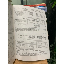 kỷ yếu các công trình nghiên cứu khoa học 2007-2011 -Viện kiểm nghiệm thuốc trung ương 727987