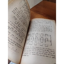 Nghệ thuật cồng chiêng 1022360