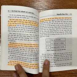 Kỹ thuật đọc nhanh các sách báo và tài liệu Khoa học - Kỹ thuật (k3) 564260
