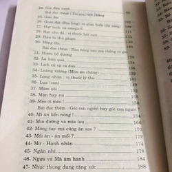 📚 BỘ 6 CUỐN MÓN ĂN BÀI THUỐC - DS. BÙI KIM TÙNG (Tập 1, 2, 3, 5, 6, 7) 503188