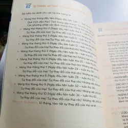 MANG THAI - SINH NỞ NUÔI CON VÀ KHOẺ MẠNH  749129