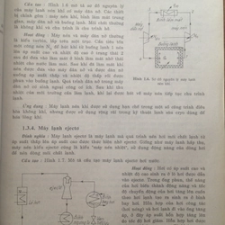 MÁY VÀ THIẾT BỊ LẠNH 484663