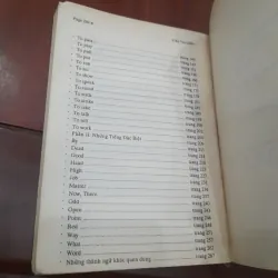 Trần Văn Điền - HỌC ANH VĂN BẰNG THÀNH NGỮ 1000858