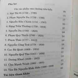 Nhà nho tài tử và văn học Việt Nam GS Trần Ngọc Vương  1036730