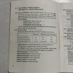 Ngữ pháp tiếng Pháp tóm tắt - 1997s 503608
