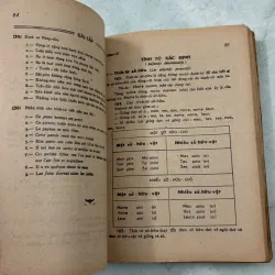 Văn phạm Pháp ngữ - Nguyễn Kính Đốc 991985