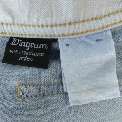 Biểu đồ Diagram Jeans 647647