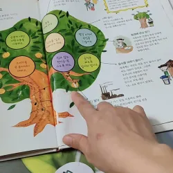 [Tặng nẹp góc] Truyện thiếu nhi Hàn Quốc: Danh nhân 65 -  지인지기 인물 이야기: 왕가리 마타이 732013