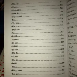 Mẹo vặt - Thuốc hay - Như Hoa 762735