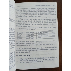 Quản trị tài chính căn bản<br>TS. Nguyễn Quang Thu 539494