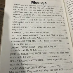 DANH NHÂN VĂN HÓA 591993