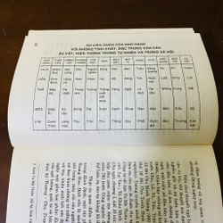 Đại cương triết học Trung Quốc  466363