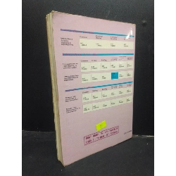 A listening/speaking skills book - Interactions TWO 2001 mới 60% ố vàng có viết HCM2504 chuyên môn ngoại ngữ 914102