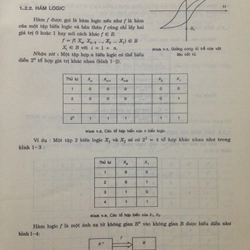 KỸ THUẬT SỐ 482455