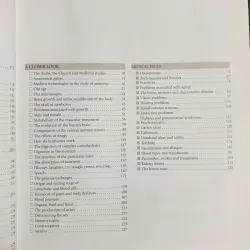 Atlas of Anatomy - Giải phẫu học 971633