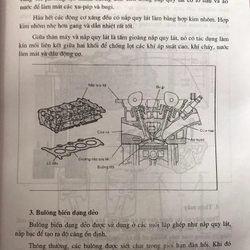 KỸ THUẬT SỬA CHỮA Ô TÔ PHẦN ĐỘNG CƠ XĂNG 471573