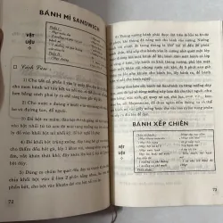 Bánh mứt thông dụng (Quỳnh Hương) 1022336